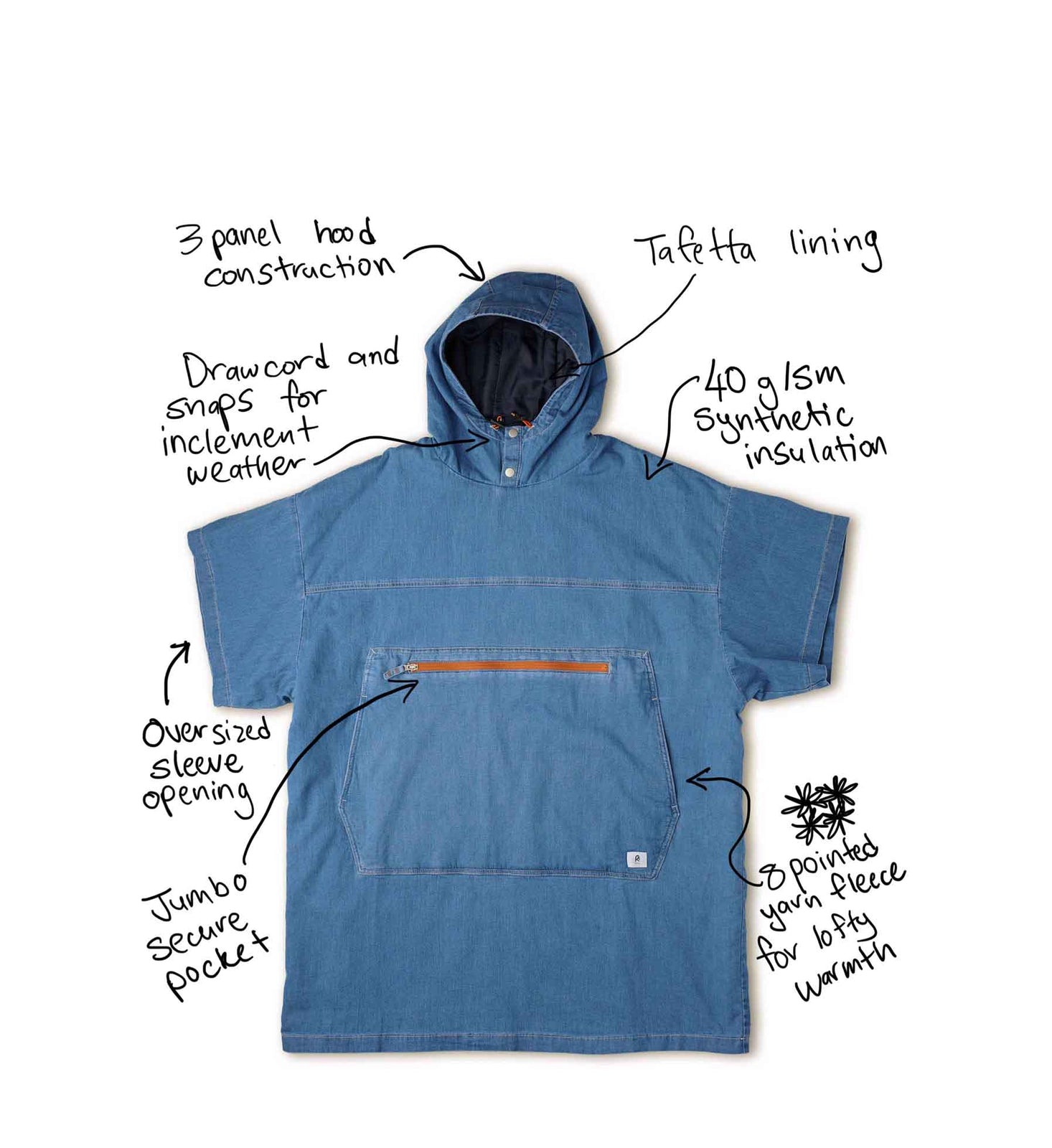 Double Stuff Insulated Poncho